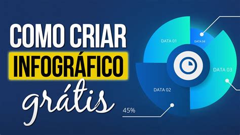 Como Fazer um INFOGRÁFICO Online e Grátis o Canva YouTube