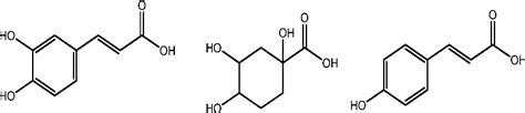 Figure 4 From Bioactive Chemical Constituents From Pomegranate Punica