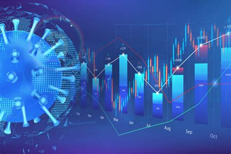 Mercado Financeiro E O Coronav Rus Hist Rico Impactos E Proje Es Fia