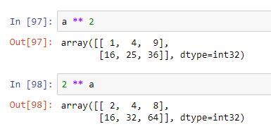 Operaciones Entre Arrays Y Escalares Interactive Chaos