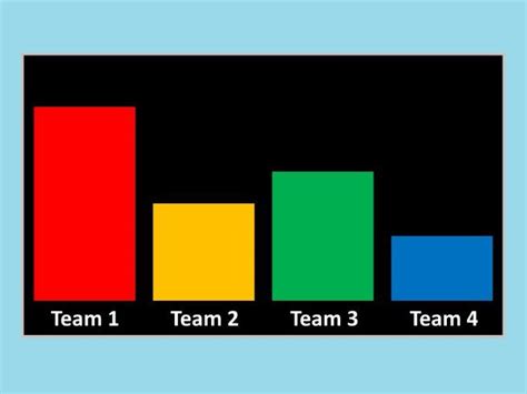 knockout scoring system interactive  fun teaching resources