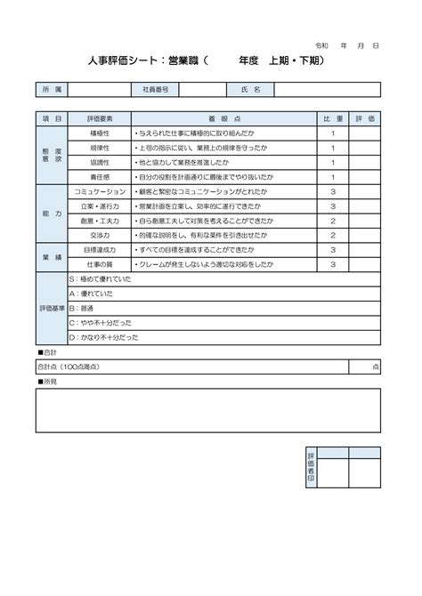 人事評価シート 営業職（エクセル） テンプレート 給与計算ソフト「マネーフォワード クラウド給与」