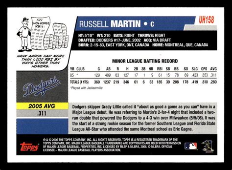 2006 Topps Updates Highlights UH158 Russell Martin Los Angeles