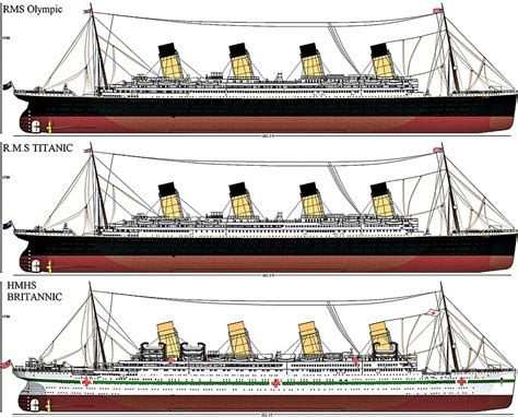 Olympic Titanic Britannic Titanic Ship Titanic Rms Titanic – NBKomputer