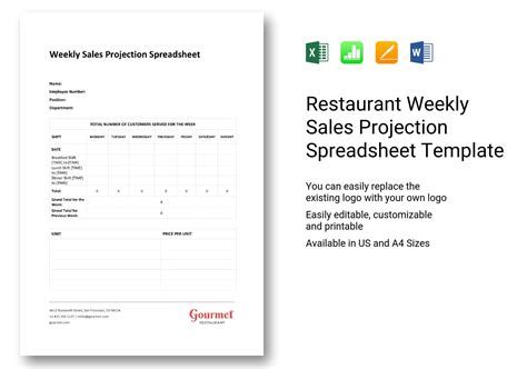 Restaurant Sales Projection Template