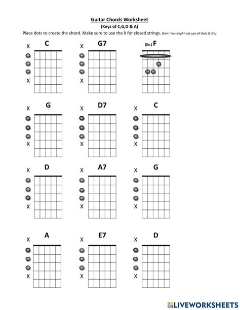 Guitar Chord Worksheet Worksheet Guitar Chords Worksheets Key Signatures