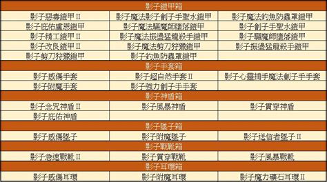 【情報】2018 12 26 三 例行性維護關機公告 Ro 仙境傳說 Online 哈啦板 巴哈姆特