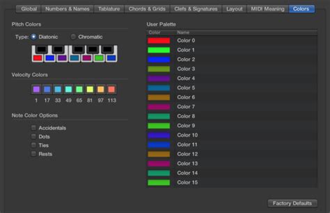 What is MIDI Art and MIDI Drawing? – MIDI.org