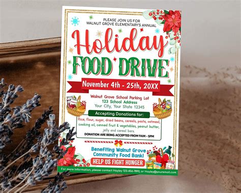 Donors are rushing to support the metrocrest holiday food drive 4