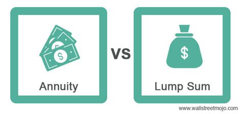 Difference Between Annuity And Lump Sum Payment Infographics