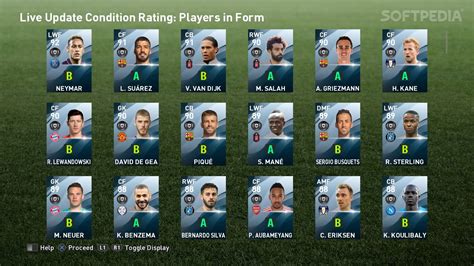 EFootball Pro Evolution Soccer 2020 Review PS4