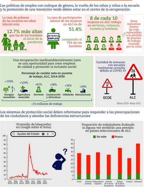 Requisitos para que Bolivia pueda ingresar a la UE Perspectivas y desafíos