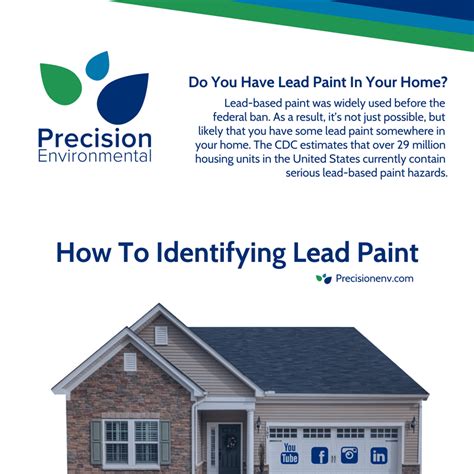 how to check for lead paint in your home