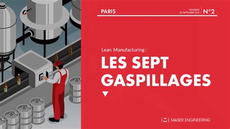 Les 7 Gaspillages Du Lean Manufacturing Maser Engineering