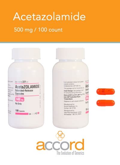 Acetazolamide ER Capsules - Accord Healthcare