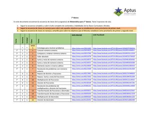 Progresi N Objetivos Matem Tica A Medio Progresi N D E Objeti