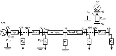 Single Line Diagram Of A Power Distribution System With Dg Connected