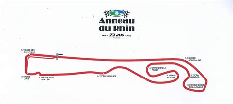 Anneau Du Rhin 2021