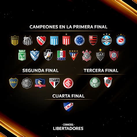 Conmebol Libertadores On Twitter 🏆 ¿cuántas Finales Jugó Cada Campeón Hasta Ganar La Conmebol