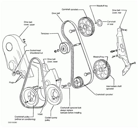 2007 Bmw 328i Fan Belt Diagram 1998 Bmw 328i Engine Wiring D