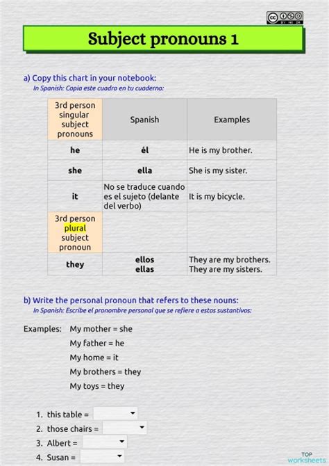 Subject Pronouns Interactive Worksheets And Online Exercises