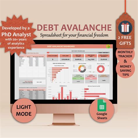 Debt Avalanche Spreadsheet Google Sheets Debt Payoff Tracker Debt