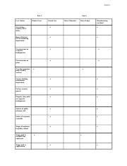 Wk Assgn Ford S Docx Ford Part Cost Variety Product Cost