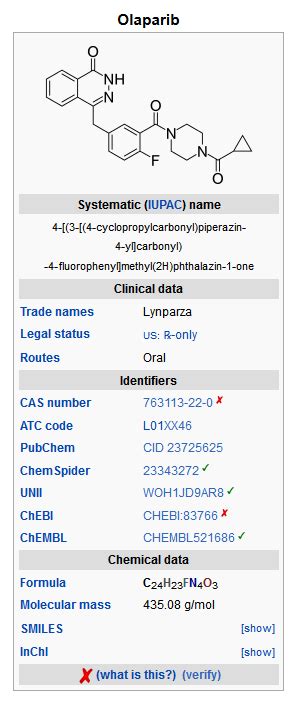 Olaparib - wikidoc