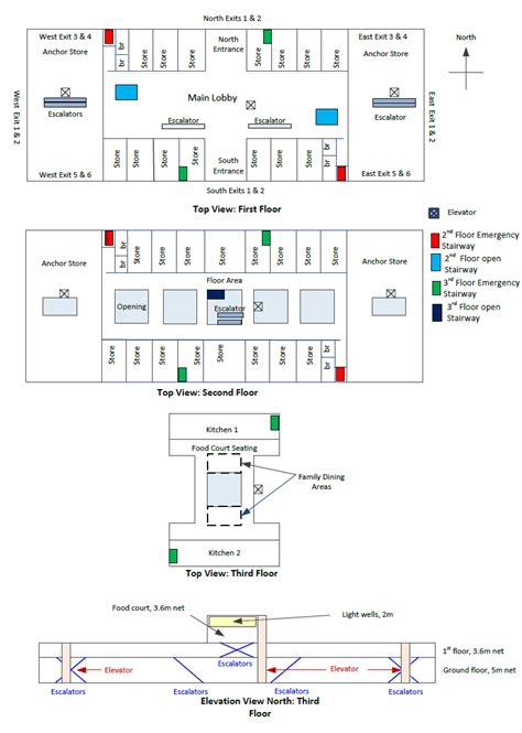 Shopping Mall Floor Plan Pdf Free Download - floorplans.click