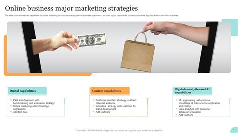 Online Business Major Marketing Strategies PPT Example