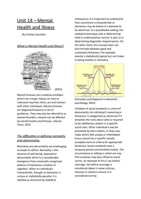 Unit Mental Health And Illness Unit Mental Health And