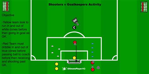 Ultimateplayerhq On Twitter Shooters V Goalkeepers Activity Create Your Training Activity 👉🏻