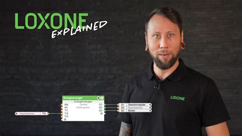 Loxone Explained Smartes Energiemanagement Mit Loxone Loxone