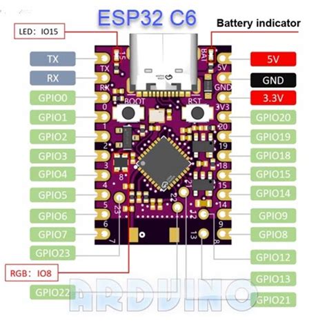 kontroler esp  super mini plata rozrobki  zigbee wi fi ble
