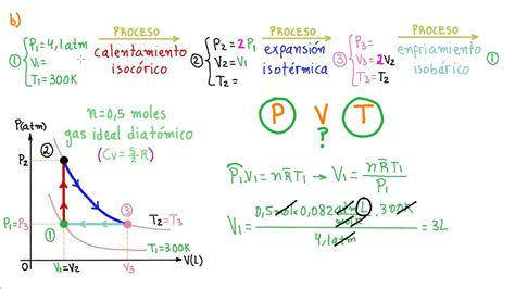 TermodinÁmica Primera Ley De La TermodinÁmica 4 To Ejercicio Clave