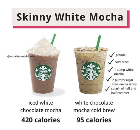 Pin By Amanda Schepp On Pour Me A Cup Sugar Free Starbucks Drinks