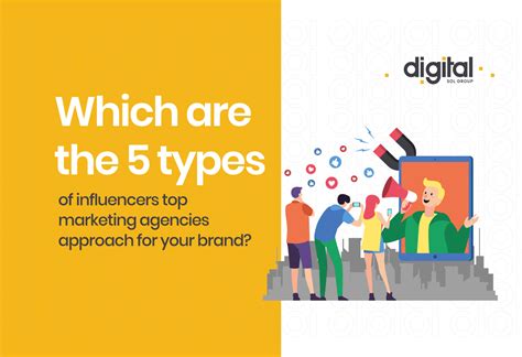 Top Digital Marketing Agencies Approach To Market Your Brand