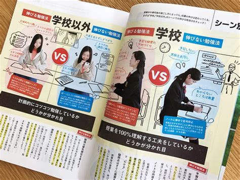 進研ゼミ高校講座 高1myvision9月号 Sena Doi 進研ゼミ 高校 パンフレット