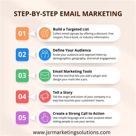 Persuasive Email Examples Archives JSR Marketing Solutions