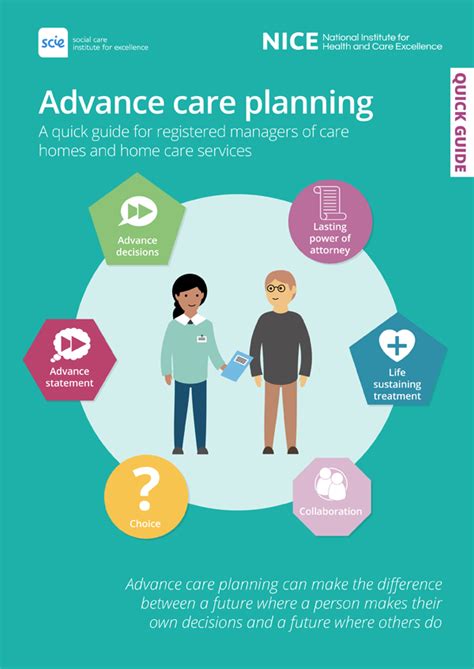 Advance Care Planning