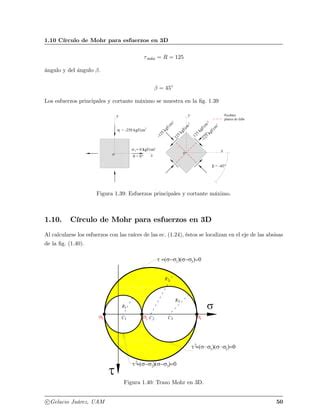 Circulo De Mohr PDF