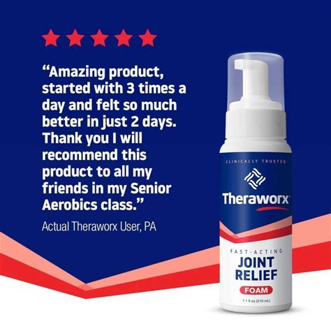 At Theraworx We Offer High Quality Topical Healthcare Products Our