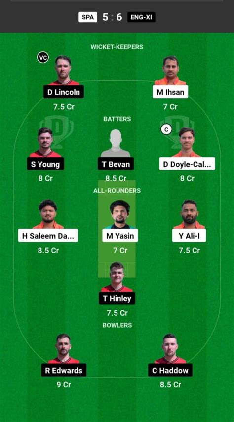 Spa Vs Eng 11 Dream11 Prediction In Hindi Dream11 Team Fantasy