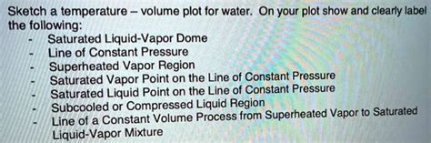 Solved Sketch A Temperature Volume Plot For Water On Your Plot Show