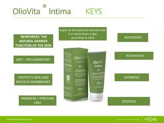 Oliovita Intima For Dryness Prevention Ppt