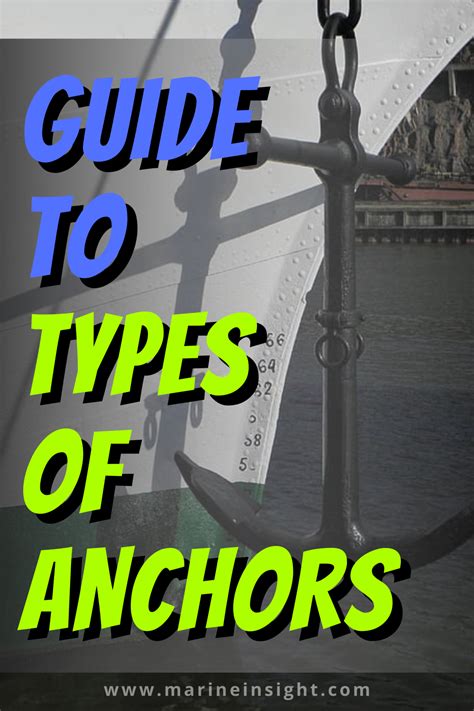 A Guide To Types Of Anchors A Visual Reference Of Charts Chart Master