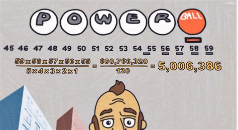 Your Odds of Winning Powerball: Probabilities of Compound Events Using ...