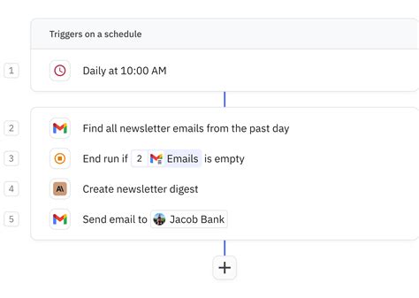 Newsletter summarizer | Relay.app Template
