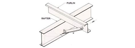 riddhima building system pvt   riddhima building