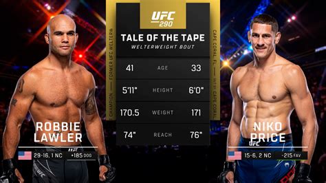 assista  ufc  robbie lawler  niko price prelims paramount brasil